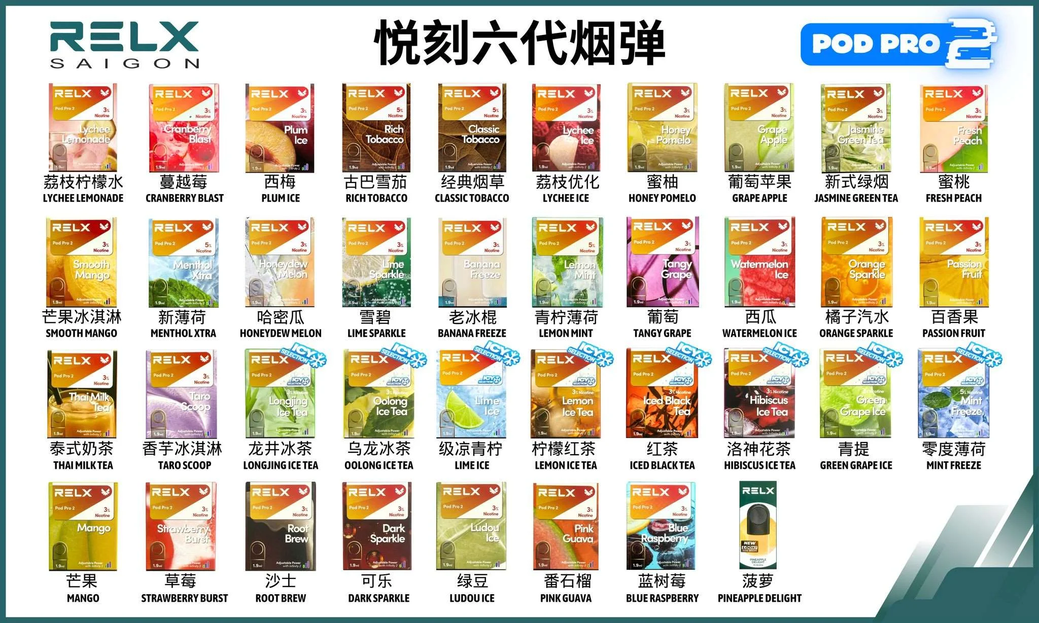 2026台灣RELX悅刻六代煙彈口味防踩雷選購指南
